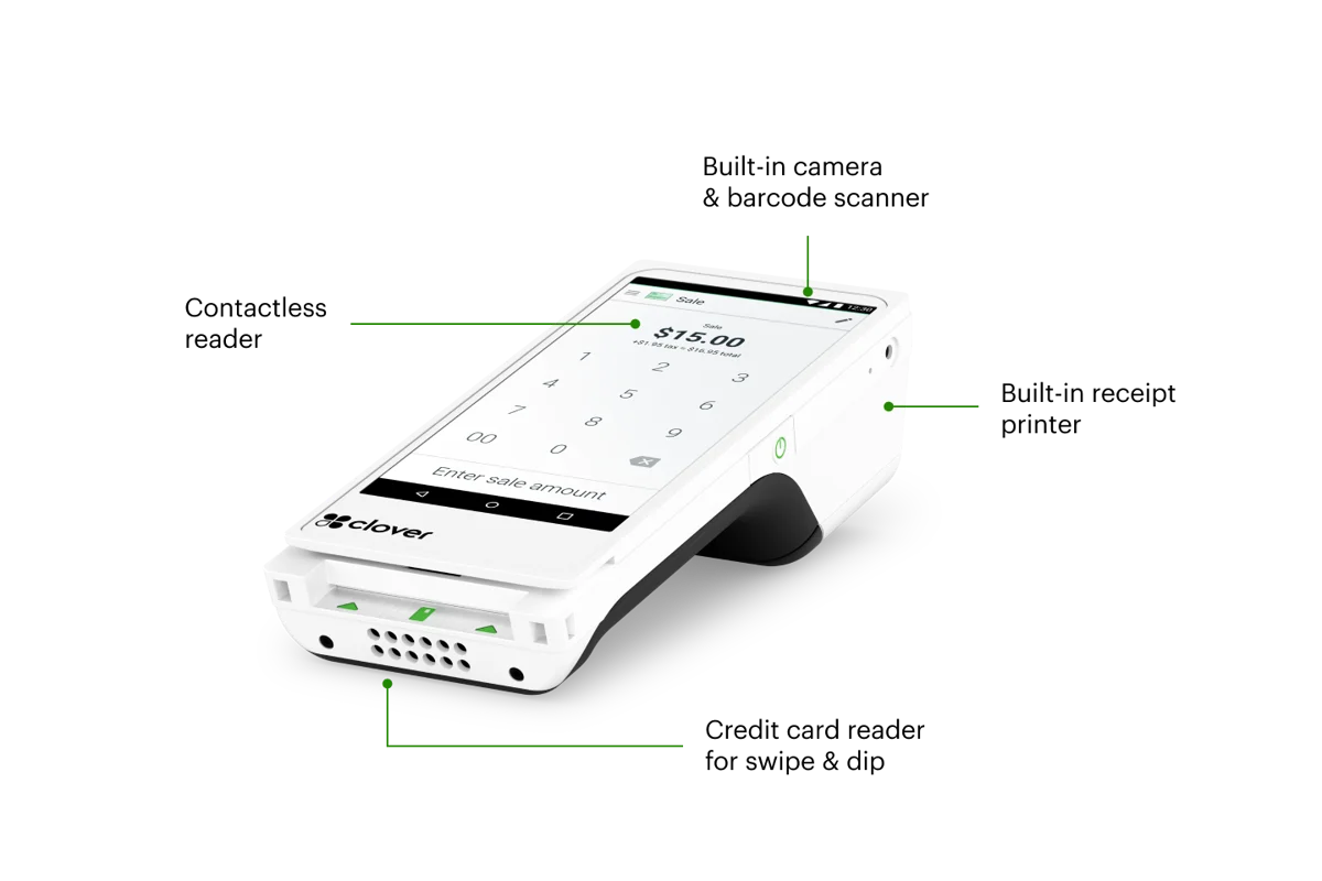 Flex Device Diagram 